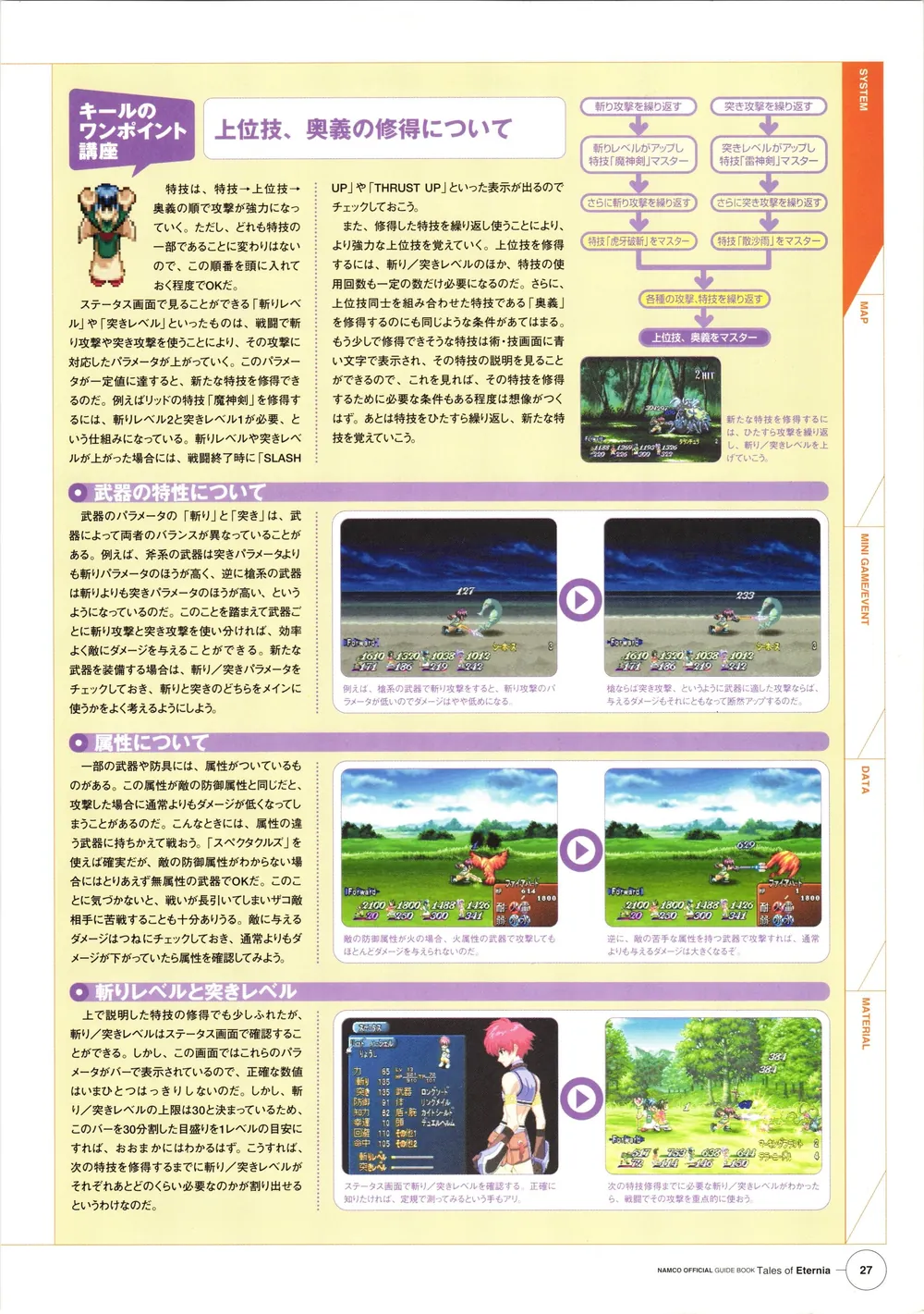 Original PlayStation guidebook scan showing a page on upgrading advanced arts and secrets