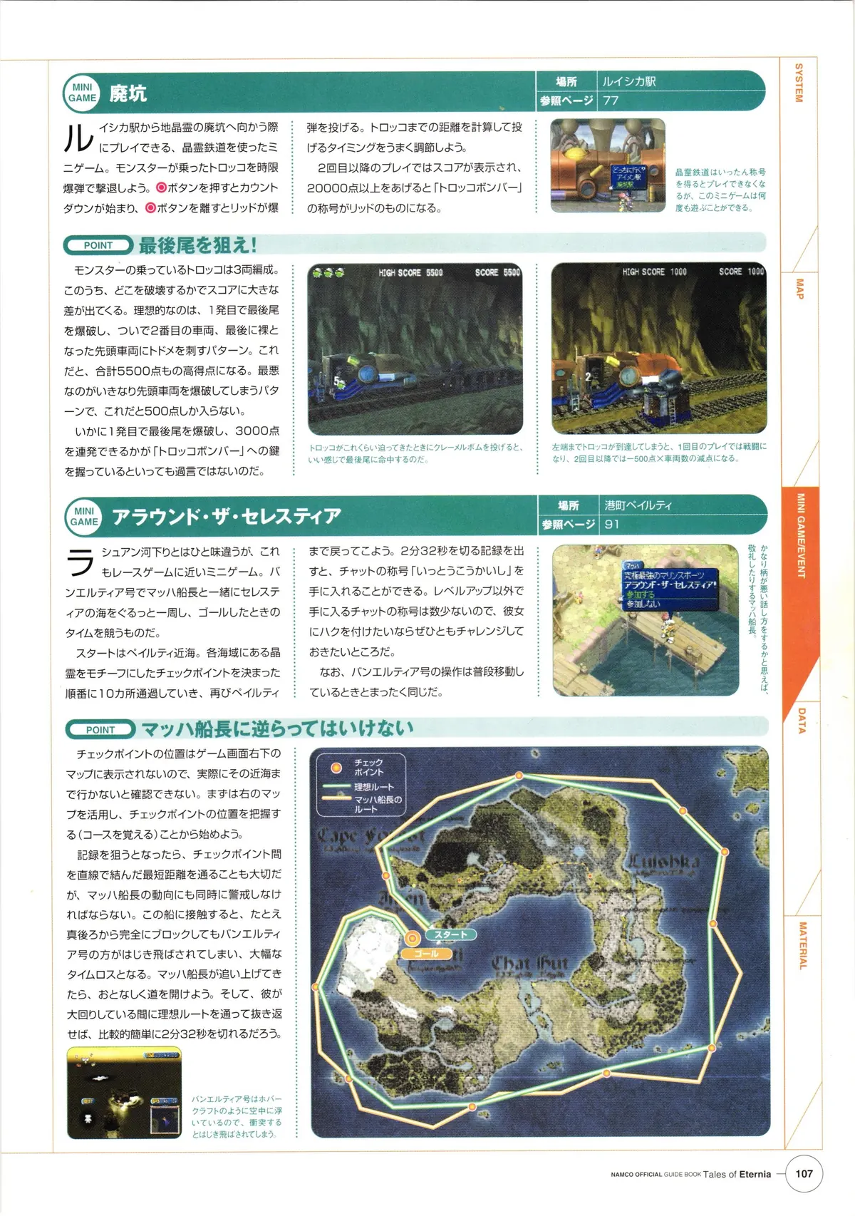 Scanned guidebook pages with dungeon maps and item tables